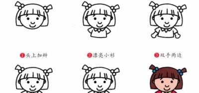 各类人物儿童简笔画大全！太全了！老师家长收藏喽！ - 图画吧TUHUABA