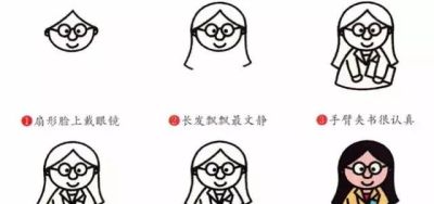 各类人物儿童简笔画大全！太全了！老师家长收藏喽！ - 图画吧TUHUABA