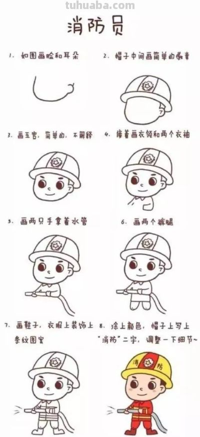 各类人物儿童简笔画大全！太全了！老师家长收藏喽！ - 图画吧TUHUABA