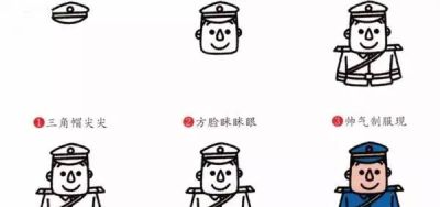 各类人物儿童简笔画大全！太全了！老师家长收藏喽！ - 图画吧TUHUABA