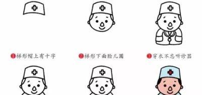 各类人物儿童简笔画大全！太全了！老师家长收藏喽！ - 图画吧TUHUABA