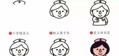 各类人物儿童简笔画大全！太全了！老师家长收藏喽！ - 图画吧TUHUABA