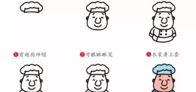 各类人物儿童简笔画大全！太全了！老师家长收藏喽！ - 图画吧TUHUABA