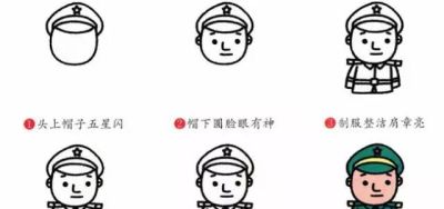 各类人物儿童简笔画大全！太全了！老师家长收藏喽！ - 图画吧TUHUABA