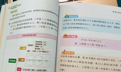 数学思维遇瓶颈？用思维导图破解困局，让孩子从爱犯难到会思考 - 图画吧TUHUABA