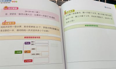 数学思维遇瓶颈？用思维导图破解困局，让孩子从爱犯难到会思考 - 图画吧TUHUABA