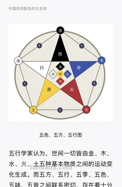 中国人的“色彩”体系 - 今日头条
