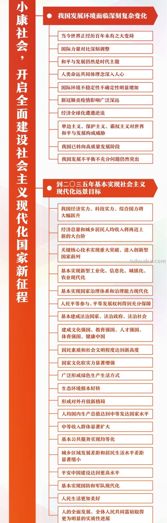干货来了！一张思维导图，带你学习规划建议60条 - 图画吧TUHUABA