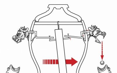 东汉张衡：造出世界首台地震仪，比欧洲早1700年的科学巨人 - 图画吧TUHUABA