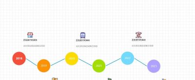 2026年在线思维导图软件盘点：这5款免费又好用 - 图画吧TUHUABA