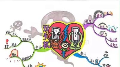 【我的拿手好戏——初中作文】李依轩《我的拿手好戏——画画》 - 图画吧TUHUABA