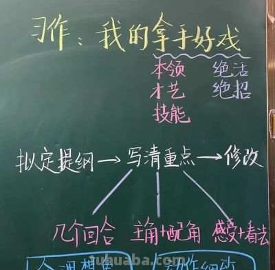 【我的拿手好戏——初中作文】李依轩《我的拿手好戏——画画》 - 图画吧TUHUABA