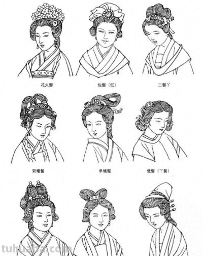 中国古代服饰线描画谱 - 今日头条