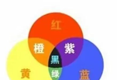 色彩的基础知识 - 图画吧TUHUABA