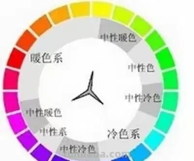 色彩的基础知识 - 图画吧TUHUABA