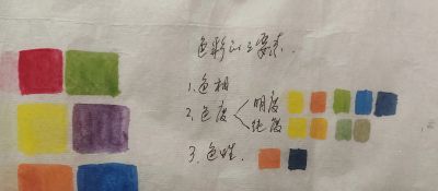 色彩的基础知识 - 图画吧TUHUABA