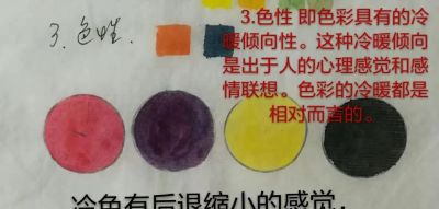 色彩的基础知识 - 图画吧TUHUABA