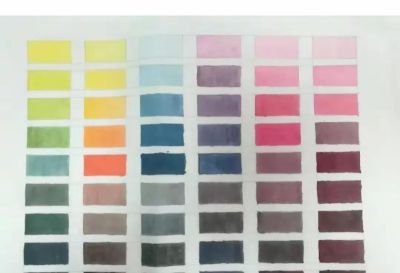 色彩的基础知识 - 图画吧TUHUABA