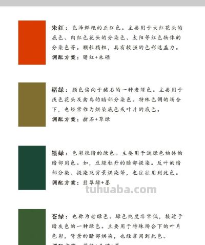 色彩的基础知识 - 图画吧TUHUABA