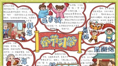 【春节习俗】主题的相关知识/手抄报/绘画 - 图画吧TUHUABA