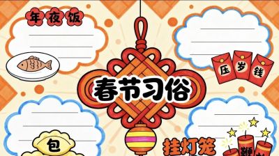 【春节习俗】主题的相关知识/手抄报/绘画 - 图画吧TUHUABA