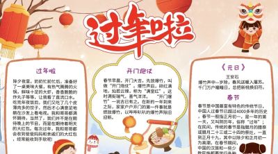 【春节习俗】主题的相关知识/手抄报/绘画 - 图画吧TUHUABA