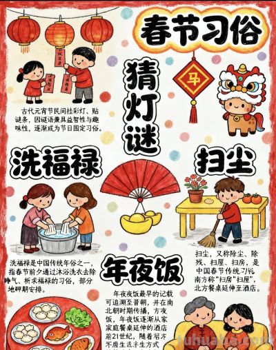 【春节习俗】主题的相关知识/手抄报/绘画 - 图画吧TUHUABA