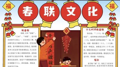 【春节习俗】主题的相关知识/手抄报/绘画 - 图画吧TUHUABA