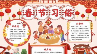 【春节习俗】主题的相关知识/手抄报/绘画 - 图画吧TUHUABA