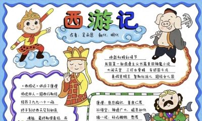 【四大名著】主题的相关知识/手抄报/绘画 - 今日头条