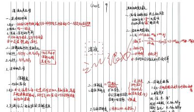 优秀作品 第九单元《溶液》思维导图 - 图画吧TUHUABA