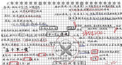 优秀作品 第九单元《溶液》思维导图 - 图画吧TUHUABA