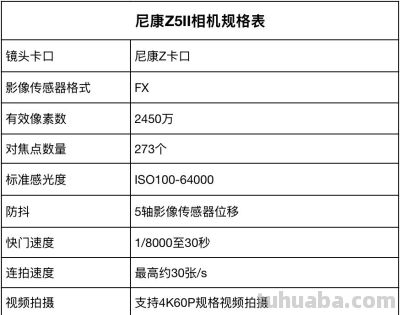 2026年初万元预算微单如何选？这五款微单相机值得推荐 - 图画吧TUHUABA