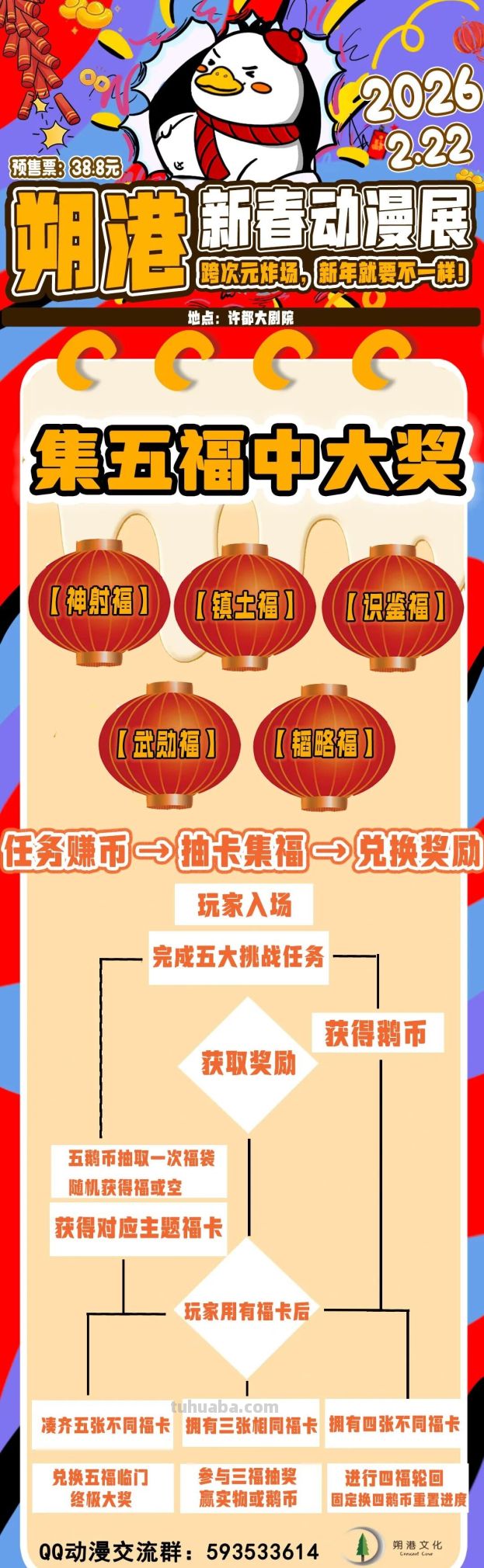 朔港新春动漫展来啦！2月22日许都大剧院 “踏次元炸场”！ - 图画吧TUHUABA