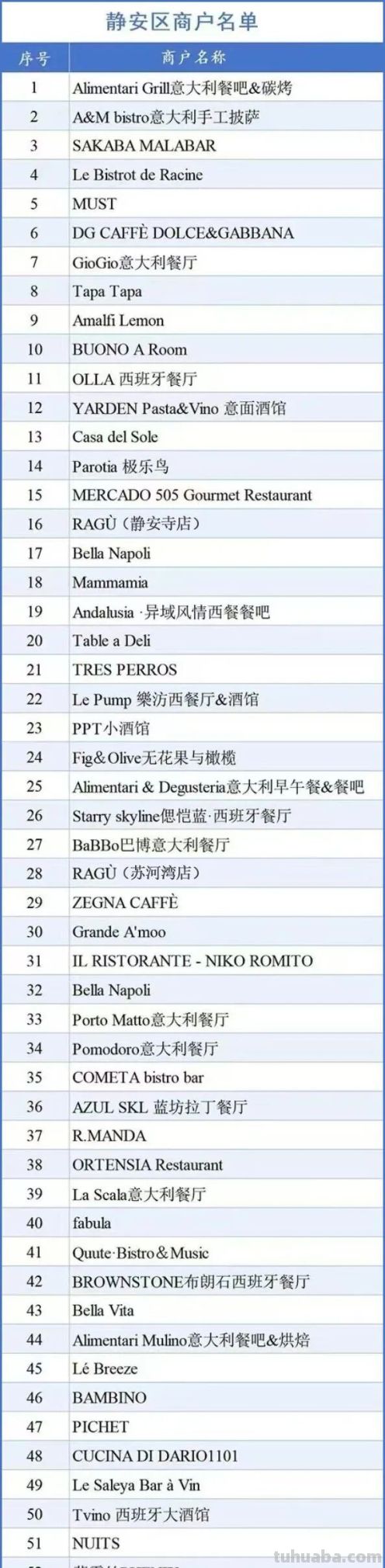 环球风味漫静安！2026年上海环球美食汇欧陆风味季“火热上线”↗ - 图画吧TUHUABA