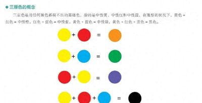 水彩入门干货~「基础的调色技法」非常实用，马了慢慢看 - 今日头条