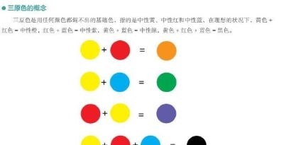 水彩入门干货~「基础的调色技法」非常实用，马了慢慢看 - 图画吧TUHUABA