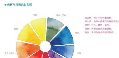 水彩入门干货~「基础的调色技法」非常实用，马了慢慢看 - 图画吧TUHUABA
