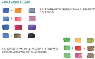 水彩入门干货~「基础的调色技法」非常实用，马了慢慢看 - 图画吧TUHUABA