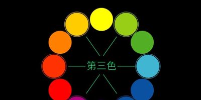 专业解读12 丨不会配色？因为你没搭建过“色彩体系 - 图画吧TUHUABA