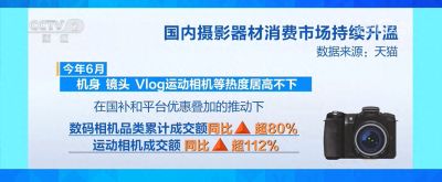 摄影摄像器材消费市场持续升温 多元需求激发市场活力 国产设备认可度提升 - 今日头条