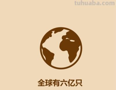 1分钟比较猫和狗 - 今日头条 1分钟比较猫和狗 - 图画吧TUHUABA