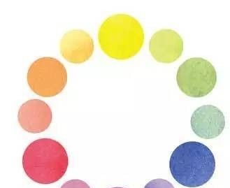 水彩教程 | 纯干货的调色教程（含色彩原理） - 今日头条