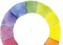 水彩教程 | 纯干货的调色教程（含色彩原理） - 图画吧TUHUABA