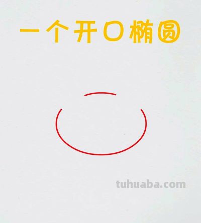 简笔画每日更新之青蛙 - 图画吧TUHUABA