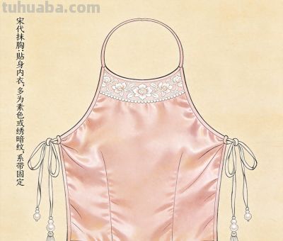 宋代汉族女子服饰之美：手绘拆解与文化内涵 - 今日头条