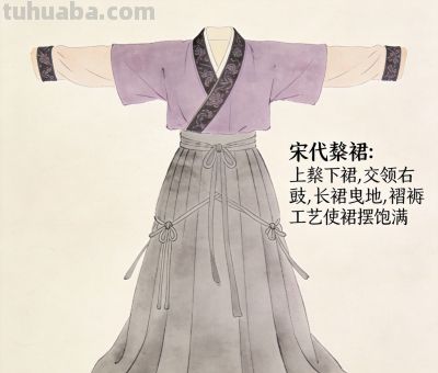 宋代汉族女子服饰之美：手绘拆解与文化内涵 - 图画吧TUHUABA