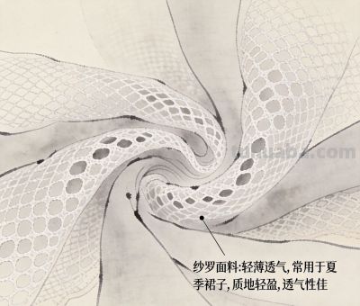 宋代汉族女子服饰之美：手绘拆解与文化内涵 - 图画吧TUHUABA