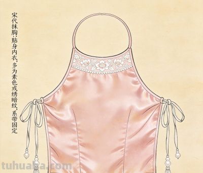 宋代汉族女子服饰之美：手绘拆解与文化内涵 - 图画吧TUHUABA