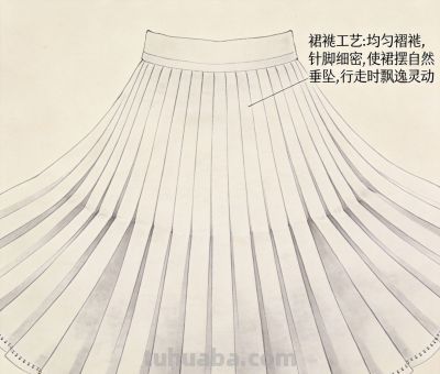 宋代汉族女子服饰之美：手绘拆解与文化内涵 - 图画吧TUHUABA